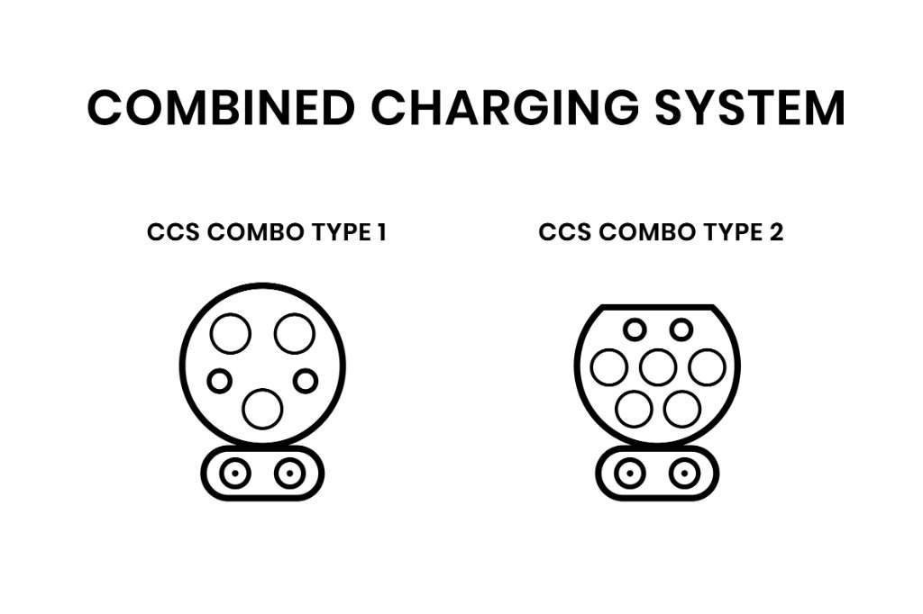 ccs-ladesystem
