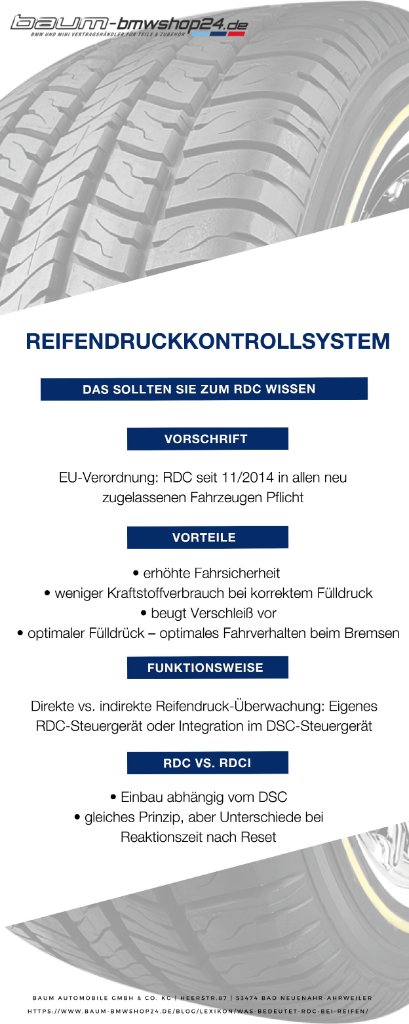 Original Bmw RDCI RDKS Reifen Druck Sensoren F20 F30 F34 F15 F32