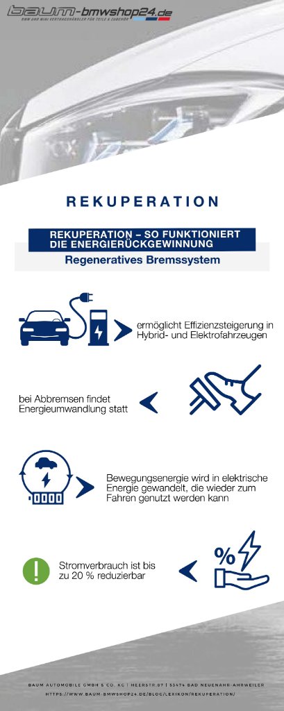 Rekuperation Funktionsweise