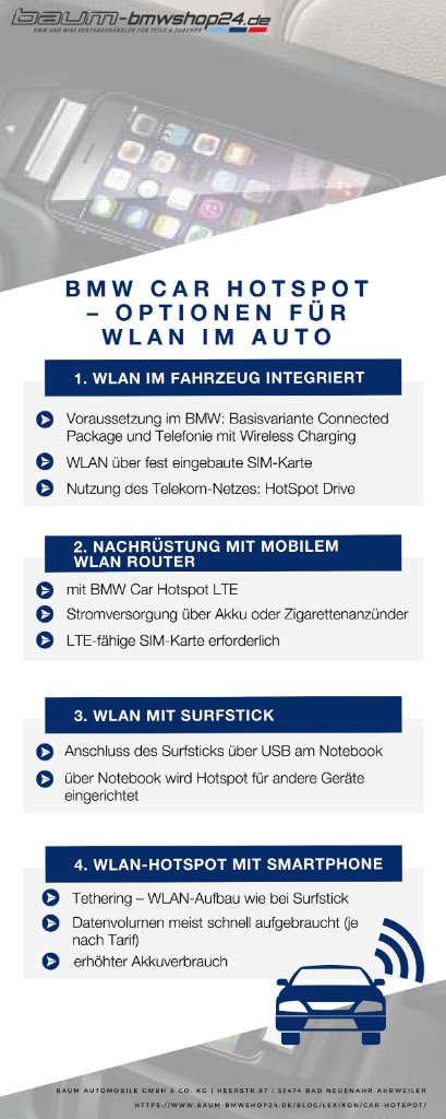 bmw Car Hotspot WLAN Auto